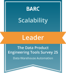 Leader-Scalability-Data Warehouse Automation